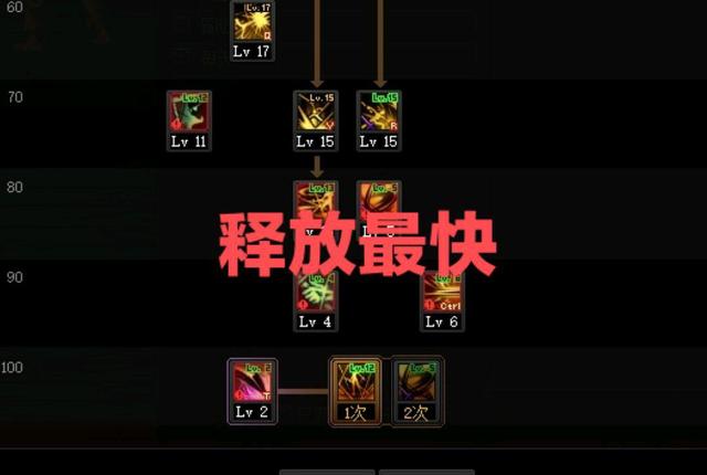 DNF发布网按键精灵小工具(dnf按键精灵搬砖) DNF发布网按键精灵小工具(dnf按键精灵搬砖)