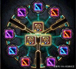 DNF发布网有外挂 DNF发布网有外挂
