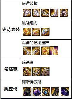 DNF发布网怎么输入不起名称 DNF发布网怎么输入不起名称