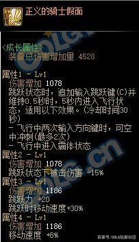 dnf90级中变公益服发布网（dnf公益服发布网60）