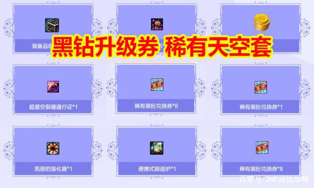 <strong>DNF发布网技改</strong>