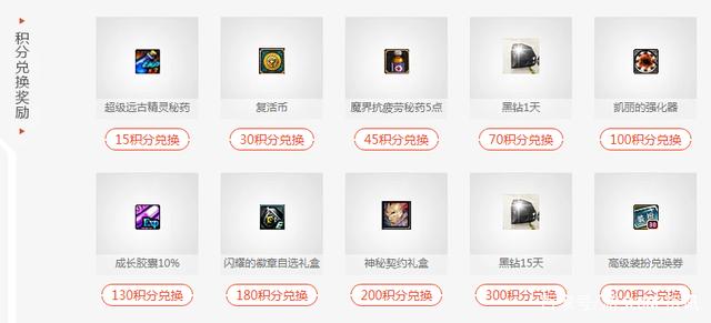 DNF发布网怎么盗取(dnf盗号方式) DNF发布网怎么盗取(dnf盗号方式)