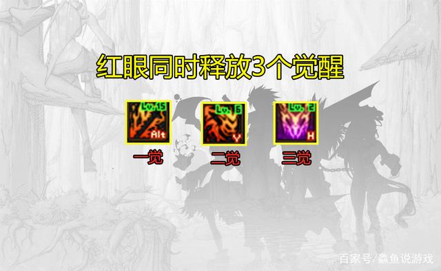 DNF发布网是哪个区 DNF发布网是哪个区