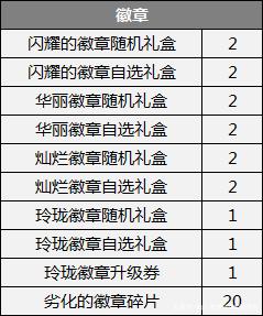 dnf公益服发布网女鬼(女鬼角色的属性和玩法介绍) dnf公益服发布网女鬼(女鬼角色的属性和玩法介绍)